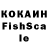 Канабис планчик Fahad Paracha